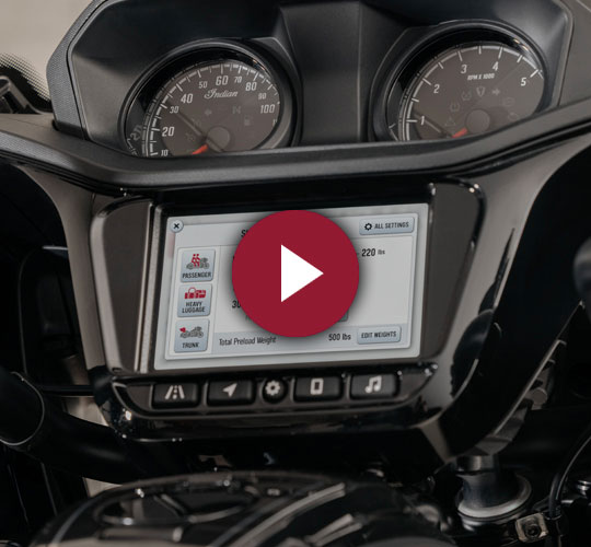 UNE MANIABILITÉ INÉGALÉE